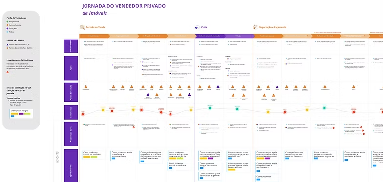 Miro com o resultado final