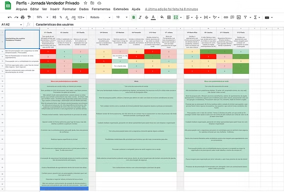 Excel com os dados catalogados completos