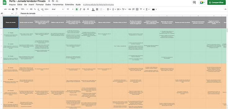 Excel com a mini jornada